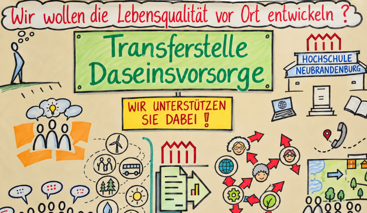Gesellschaftstransfer