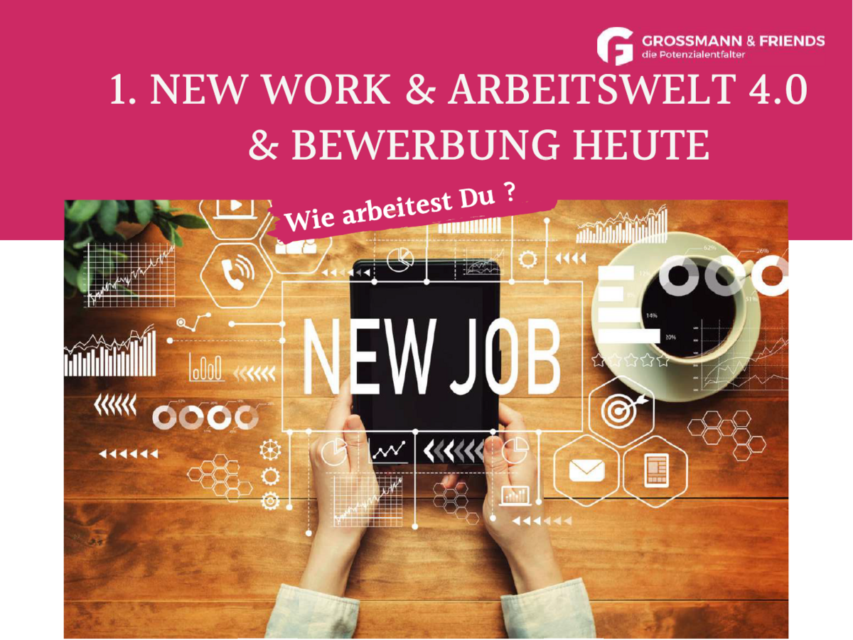 Bewerbungstraining
