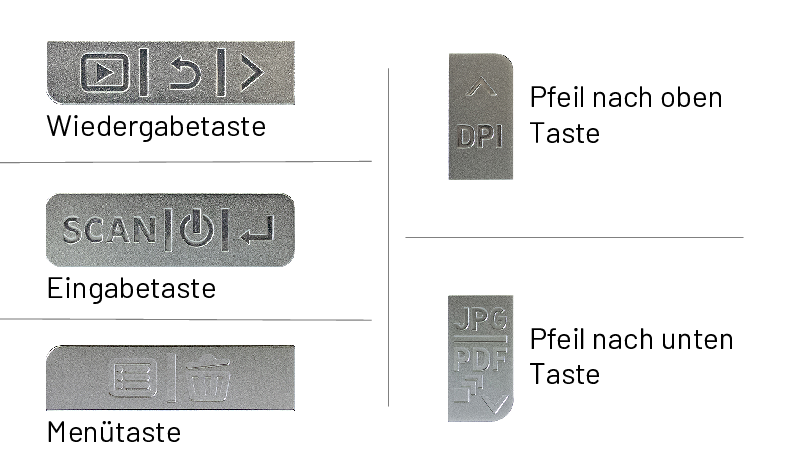 Tastenbelegung mobiler Scanner