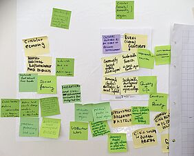 Über 30 Haftnotizzettel hängen an einer Wand. Auf ihnen stehen, auf englisch, Stichworte wie „regionale Kulturen“ oder „Zivilgesellschaft in ländlichen Räumen“.