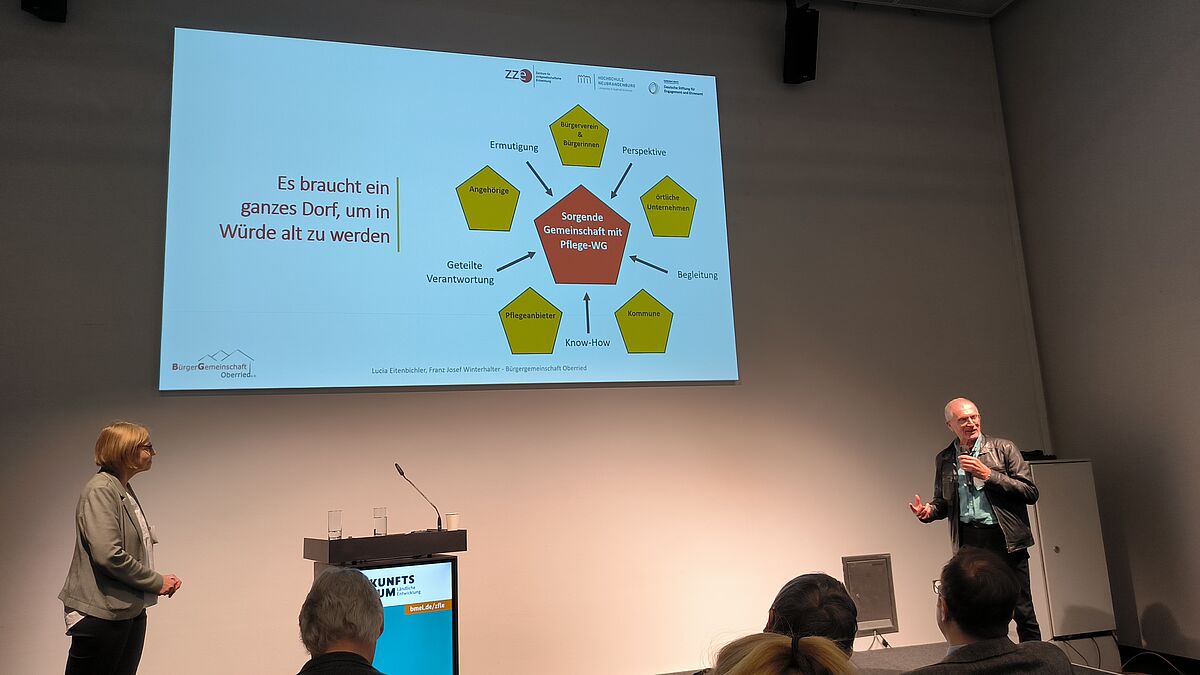 Die Kunst, Daseinsvorsorge bürgergenossenschaftlich zu gestalten - beim 18. Zukunftsforum ländliche Entwicklung