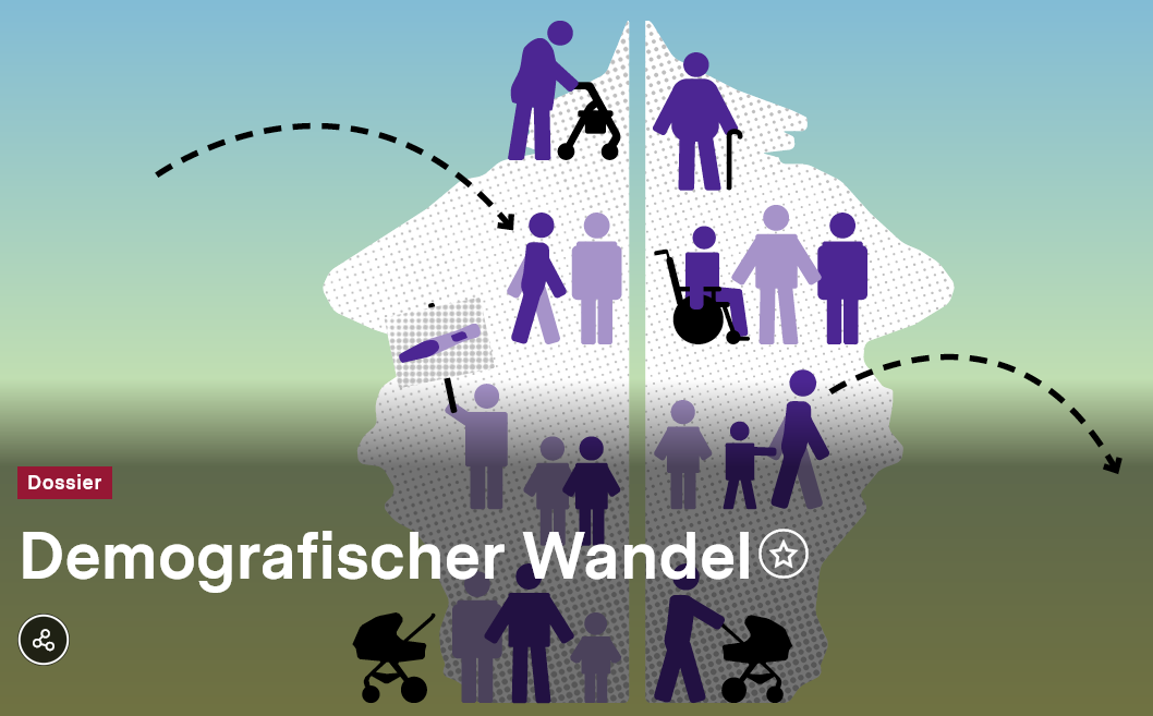 Demografischer Wandel