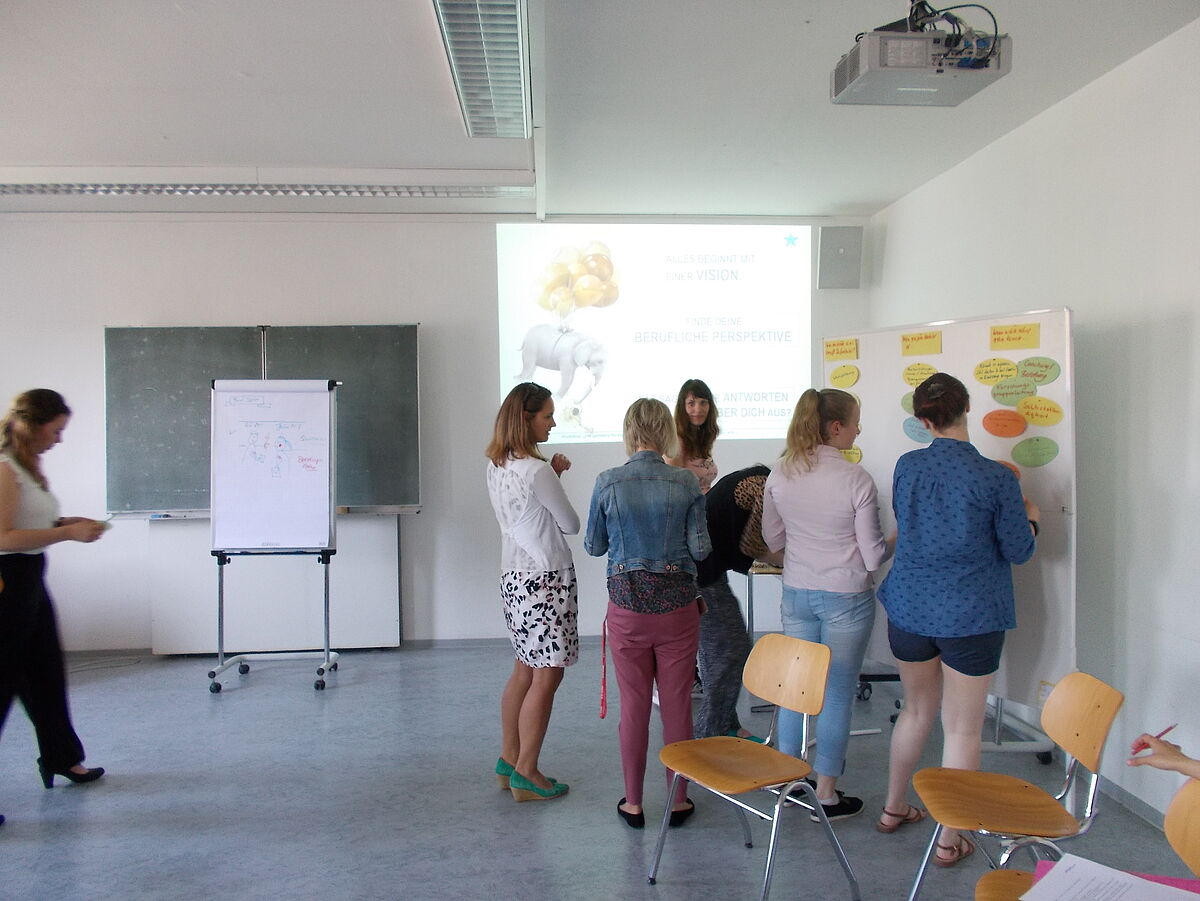 Workshop "Bewerbungstraining - Die perfekte Bewerbungsmappe"