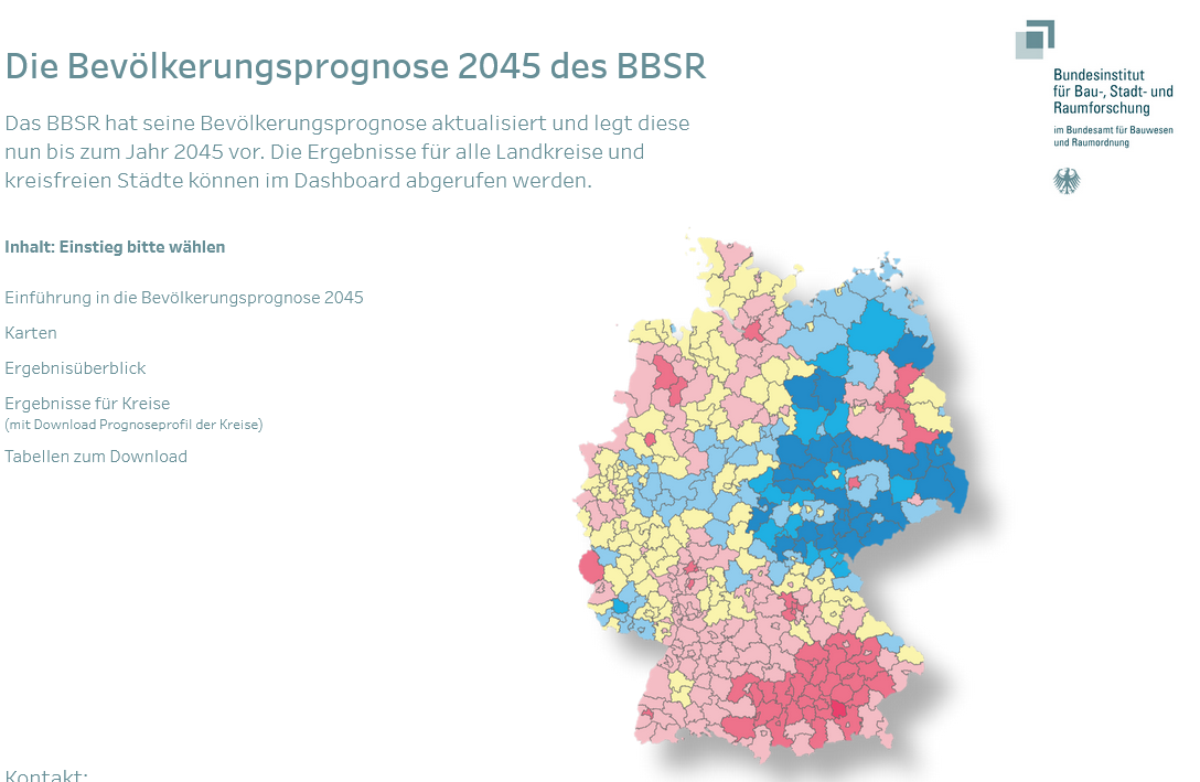 Bevölkerungsprognose 2025