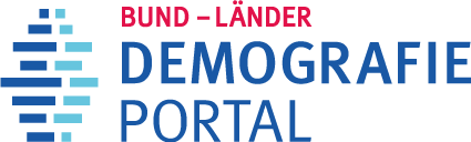 Demografieportal