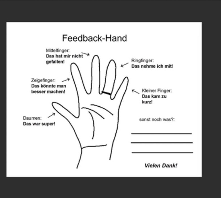 Feedbackhand