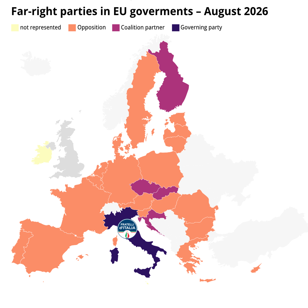 Dargestellt ist eine Europakarte, auf der die EU-Mitgliedstaaten in vier unterschiedlichen Farben eingefärbt sind. Der Titel der Karte lautet „Far-right parties in EU governments, January 2026“ (auf Deutsch: „Rechtsextreme Parteien in EU-Regierungen, Januar 2026“). Die Legende erläutert die Farbgebung wie folgt: Gelb steht für „not represented“ (nicht vertreten), Orange für „opposition“ (Opposition), Dunkelmagenta für „coalition partner“ (Koalitionspartner) und Dunkelblau für „governing party“ (führende Regierungspartei). Die Karte zeigt, dass in zwei EU-Ländern rechtsextreme Parteien die Regierung anführen: in Italien die Partei Fratelli d’Italia und in Ungarn die Partei Fidesz. In vier weiteren Ländern (Finnland, Tschechien, der Slowakei und Kroatien) sind rechtsextreme Parteien als Koalitionspartner an der Regierung beteiligt. In nur zwei EU-Staaten, Irland und Slowenien, sind keine rechtsextremen Parteien vertreten, weder in der Regierung noch in der Opposition. Die dargestellten Daten beziehen sich auf den Stand von Januar 2026. Die Karte wurde von Stephen Albrecht erstellt.